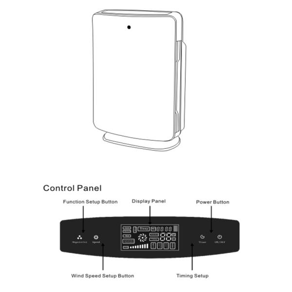 Home Wifi 3 Level 40m2 265m3/H PM2.5 Air Cleaner