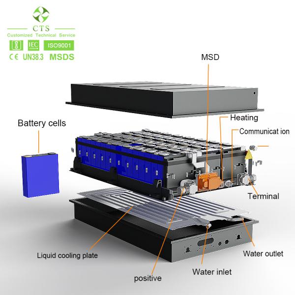 CTS Modular EV Battery Pack 614V Lifepo4 100kWh for Electric Trucks