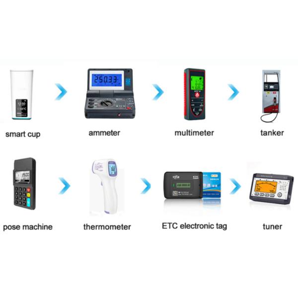 Новый модуля TFT Lcd модуля 128 x 128 дисплеев дюймов TFT Lcd дисплея 1,44 Lcd дизайна
