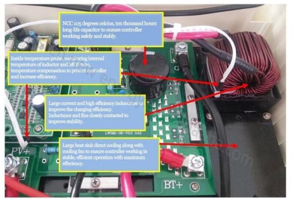 White 24V Wind And Solar Hybrid Charge Controller For Independent Wind Generation System