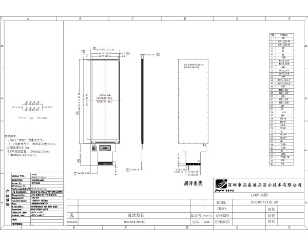 4.6 Inch Long Strip LCD Display 320x960 300cd/M2 Luminance IPS Full Viewing Angle