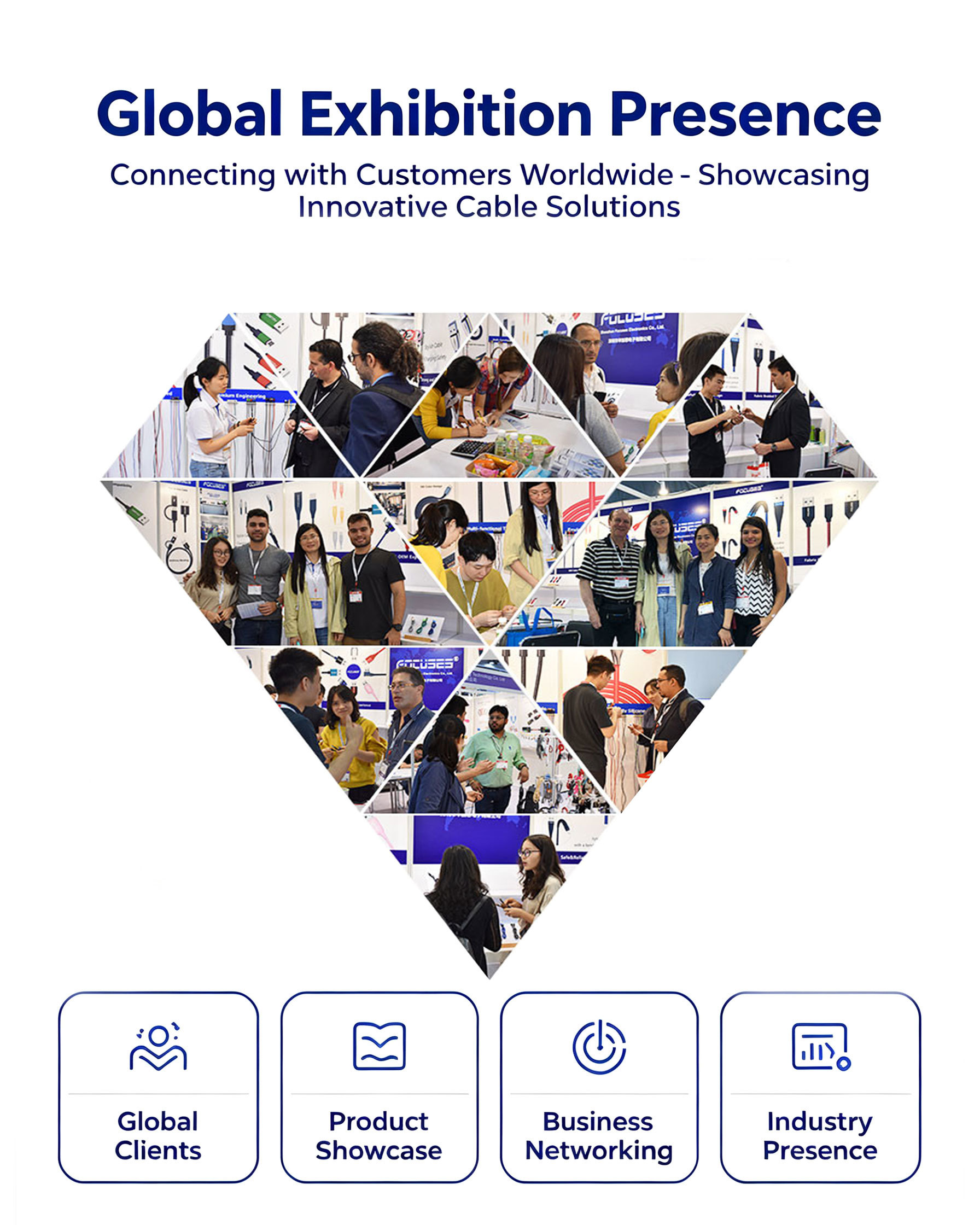 Shenzhen Focuses Electronics Co., Ltd