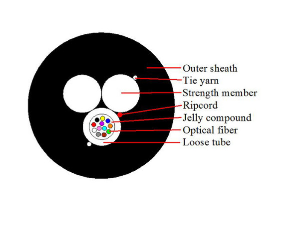 Two FRP Aerial 12 Core ASU 80 Drop Fiber Optic Cable GYFFY Outdoor FTTH Cable Factory Price