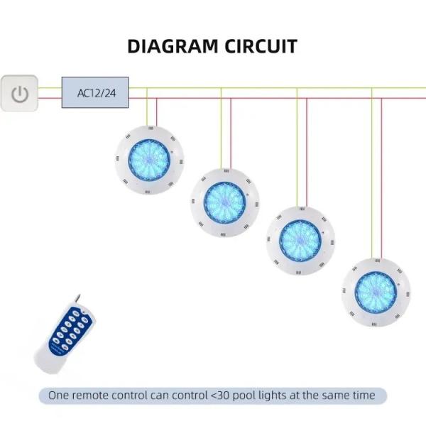 Pool Underwater Green Light Led Dive Lights Waterproof Ip68 Led Fishing Lights