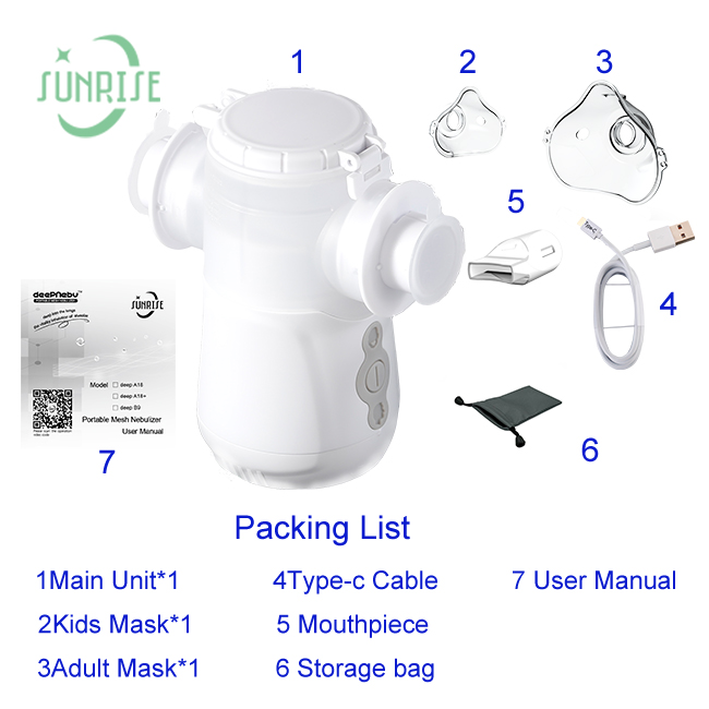 Nebulizer ингалятора здравоохранения машина регулируемые 2μm до 3.6μm портативного портативная