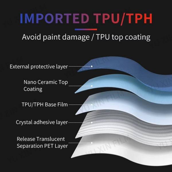 1.52x15m Matte Black Paint Protection Film TPU Car Sticker Body SandProof PPF Film