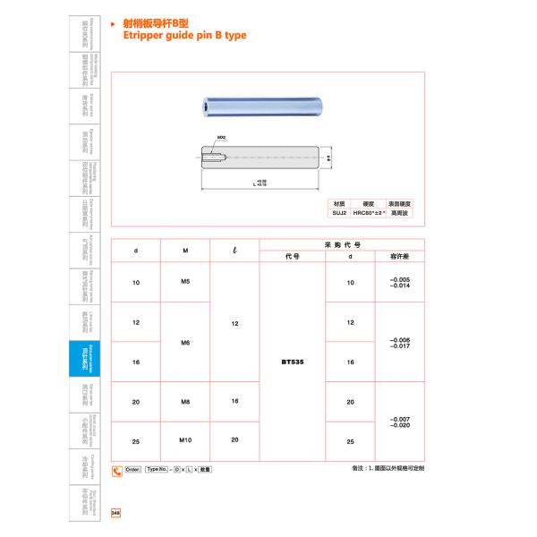 Логотип OEM прессформы компонентный шагнул прессформа обводного штифта контрольных штифтов 20Cr