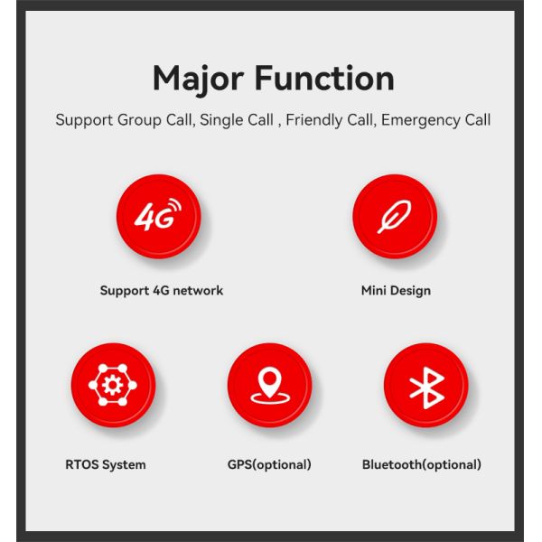 4G POC Mini Network Push to Talk Radio YANTON T-X5D for Long Distance Communication