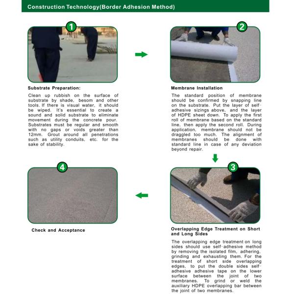 Мембрана HDPE MAC Bondsure® Pre прикладная делая водостойким не асфальтирует макромолекулу