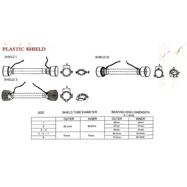 OEM ODM Pto Drive Cardan Transmission Shaft Tractor Parts for Agriculture Machinery with Ce Certificate