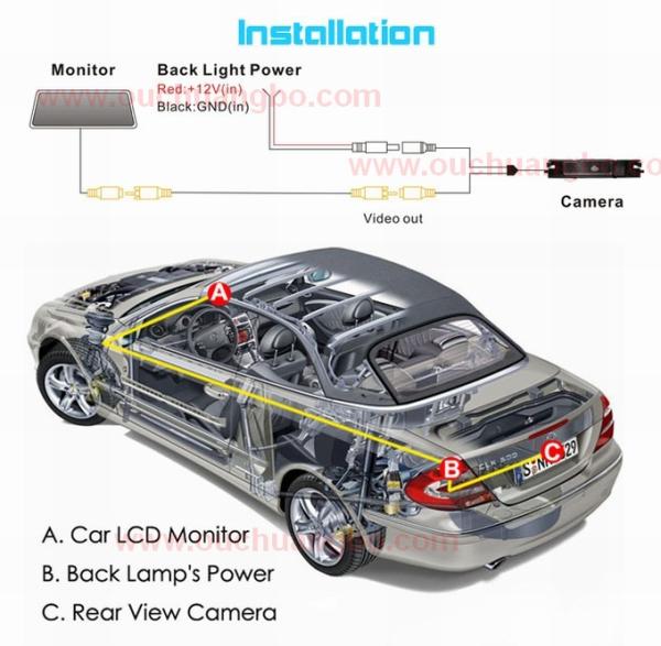Ouchuangbo special rear view reverse waterproof Camera for Toyota Yaris OCB-T6886