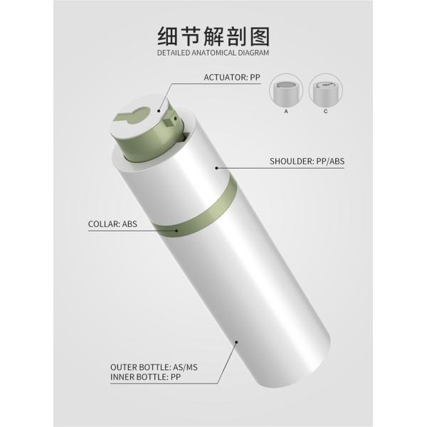 Garrafa de gerencio cosmética branca de 30ml 50ml para o empacotamento de Skincare