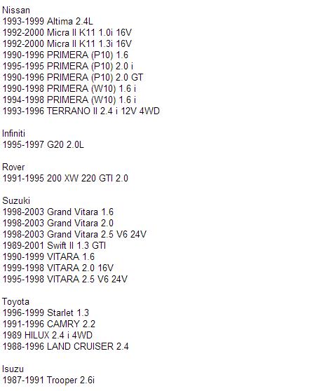 Automotive Fuel Pump For Nissan Infiniti Toyota Isuzu Suzuki Rover 17042-1E300