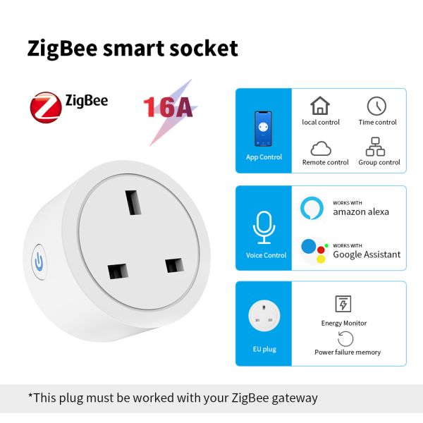 Countdown Tuya ZigBee Gateway Smart Wiring Devices Energy Monitor Plug Socket