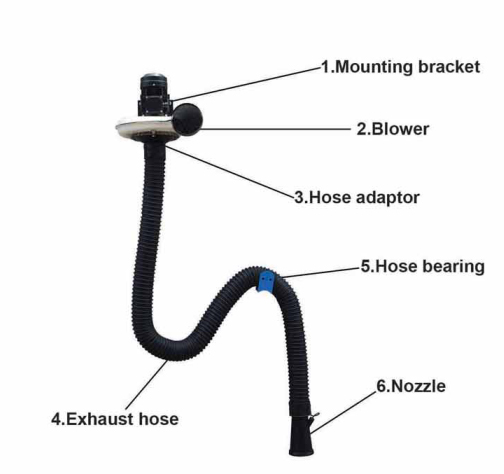 Mini Single Exhaust Extractor Wall Mounted Vehicle Fume Removal System For Garages