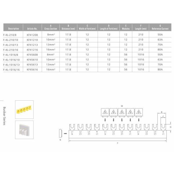 MCB Copper Busbar Terminal Block Connector с типом U или вилкой и сертификацией ISO9001