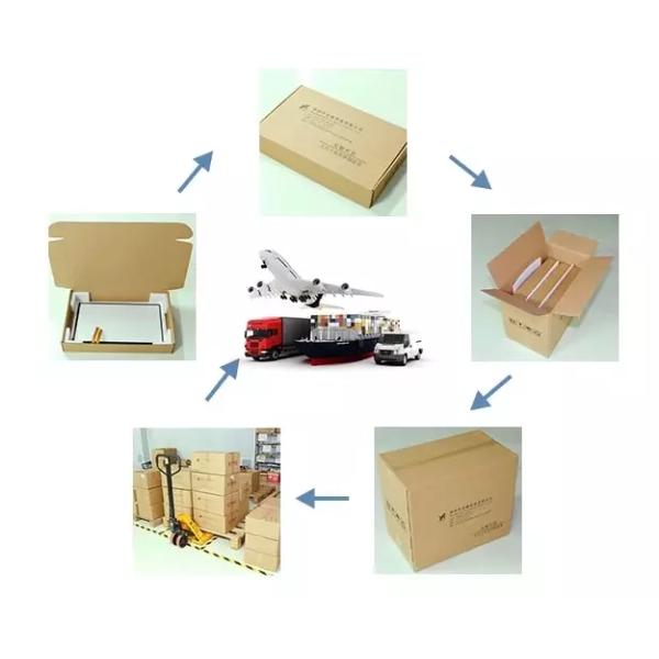 Durable Fast Delivery 21.3 Inch 5 Wire Resistive Touch Screen With 4096x4096 Resolution