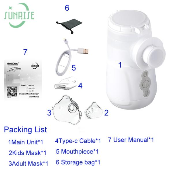ABS PP силы DC машины Nebulizer терапией аэрозоля 3.6μm взрослый для холодного