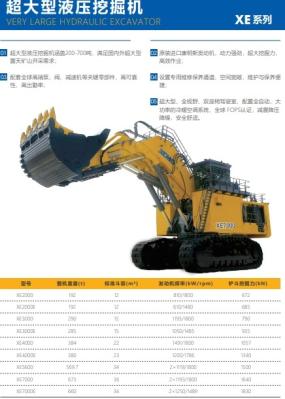 660 toneladas Excavadora hidráulica muito grande 660000 kg Excavadora de equipamentos pesados