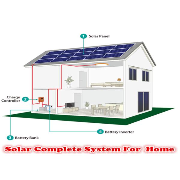 Домашняя энергия системы панели солнечных батарей крыши 3KW 5KW 10KW полная