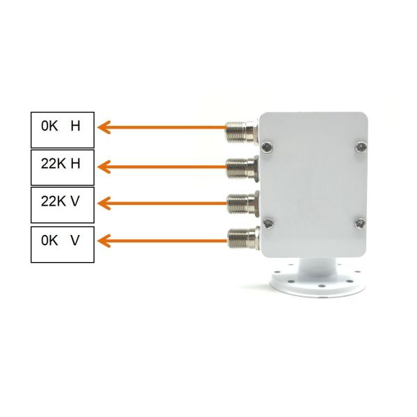 0.7dB Low-Noise Quad LNB (4 Output) - Universal Ku Band LNBF for VSAT and Satellite TV Systems