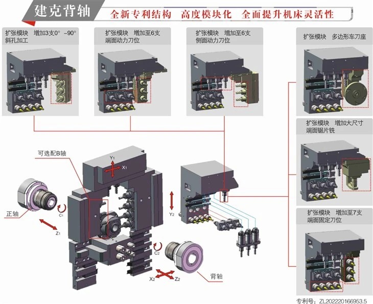 JIANKE MA25-6S Precision CNC Lathe with High Precision Machining 6 Axis Tool Holder and Internal Oil Cooled Electric Spindle
