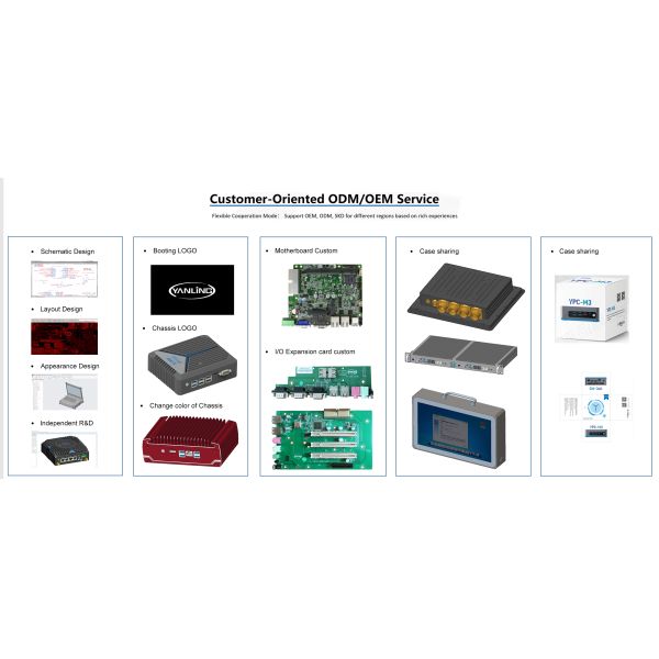 21.5 Inch Industrial Panel PC with Capacitive Touch Display and Wide Temperature Support in Full Aluminum Alloy