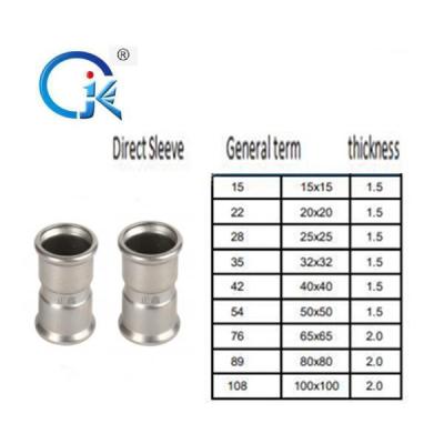 Free Samples Equal Tee Coupling , Nickel White Carbon Steel Press Fittings