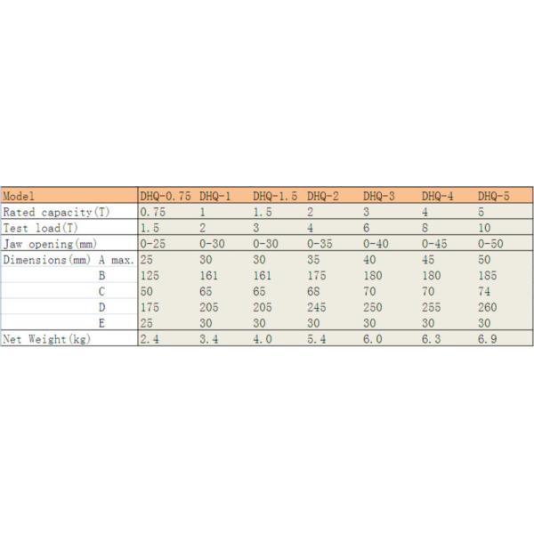 Стальной сверхмощный подъем зажимает горизонтальный ИСО емкости 1т струбцин луча Мултиколор