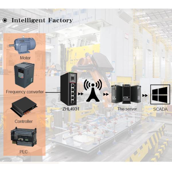 Modbus RS485 IOT Router MQTT Data Acquisition Module with WIFI and Sim Card
