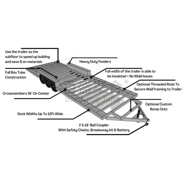 Стандартный план Солнечный космический капсульный дом Роскошные современные дома в стиле лагерей