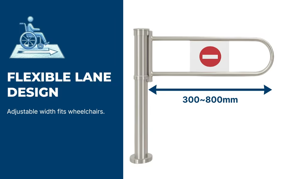 304 Stainless Steel IP68 Protection Anti-Pinch Function Manual Swing Barrier Gate for Secure Access Control