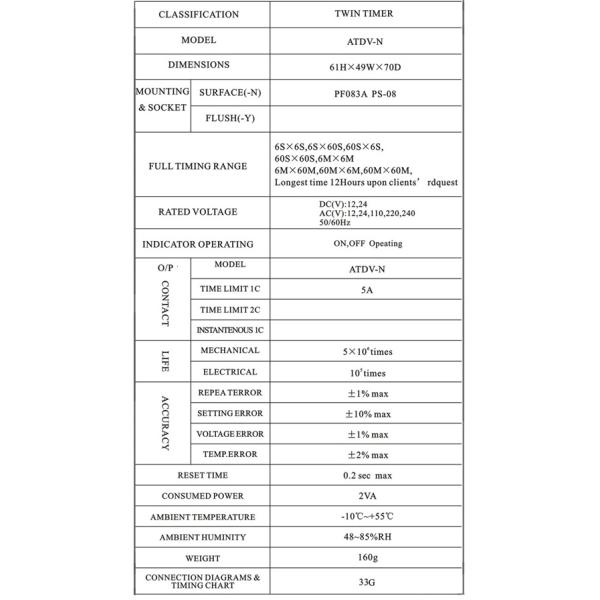 electronic time delay relay ATDV-N
