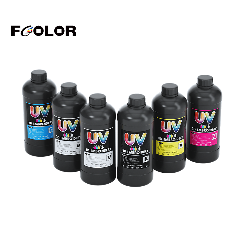 Printing Inks