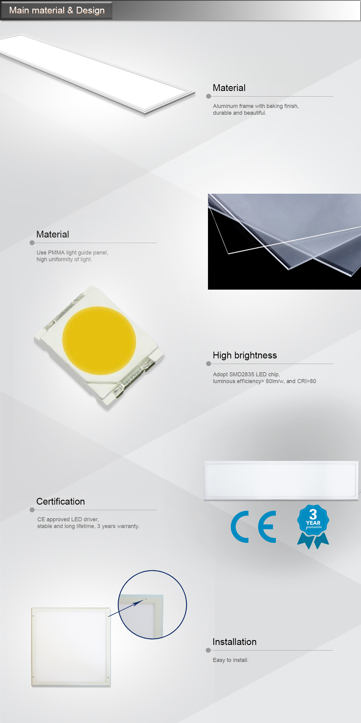 Warm White LED Cleanroom Light 300x600mm 600x600mm SMD2835 LED Panel Ceiling Lights