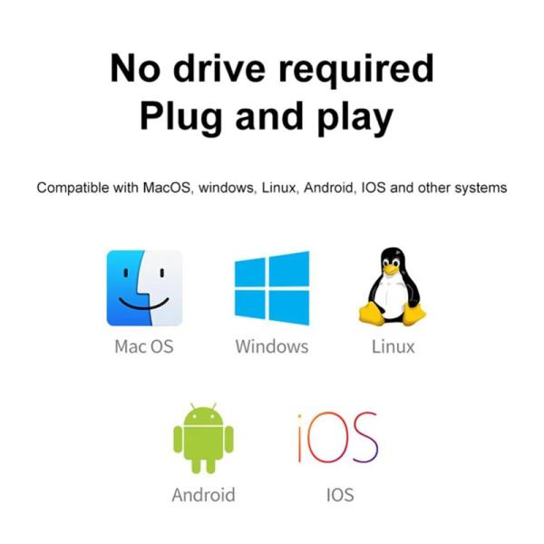 Алюминиевый сплав 7 в 1 USB разделитель для ноутбука настольного ПК Приемлемо OEM / ODM