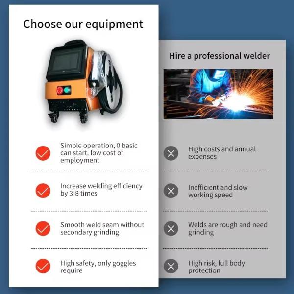 Metal Welding Easy Operating Portable Air Cooling 2000w Laser Cleaning and Cleaning Machine with Manual Handheld Welding Mode