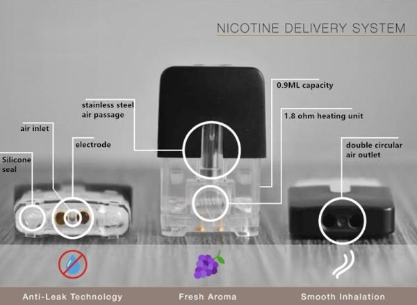 High quality Factory oem 0.9 ML Empty Ceramic Cotton Coil Myle pods for Myle Vape device  Myle Pods For Myle device