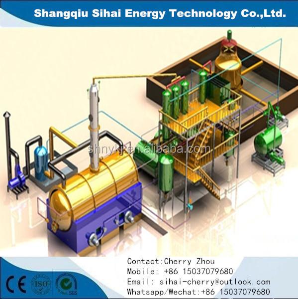 D1200*3000mm Mini Crude Oil Refinery Distillation Plant for Petroleum to Diesel and Gasoline