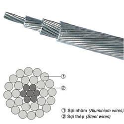 Conducteur renforcé en acier en aluminium nu Cable de chien d'Acsr