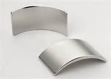New View D25*4mm Galvanized High Performance NdFeB/Neodymium Motor Magnet