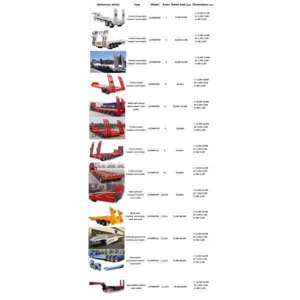 40-120 т полуприцепы с низким покрытием с механической/гидравлической лестницей и механической подвеской