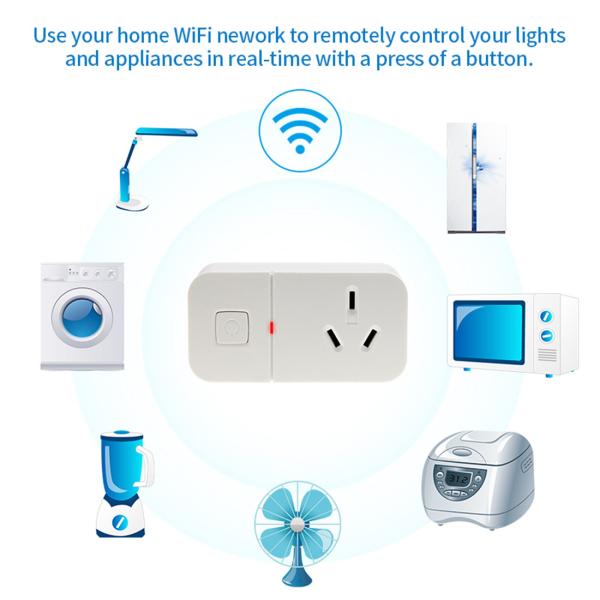 SAA Approved Australia Power Plug with USB