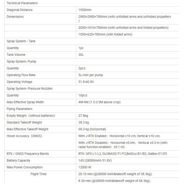 160 cm de diâmetro UAV pulverizador de colheitas elétrico Drone para fotografia aérea e fumigação
