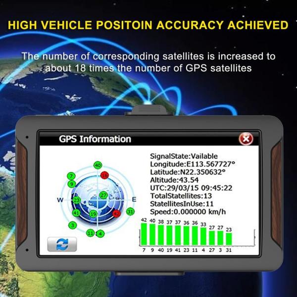 ROM8GB RAM256MB Car Sat Nav With Dash Cam GPS HD Touch Screen