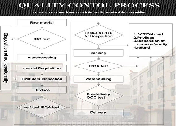 Female Pink Water Resistant Stainless Steel Watch With Genuine Leather Strap