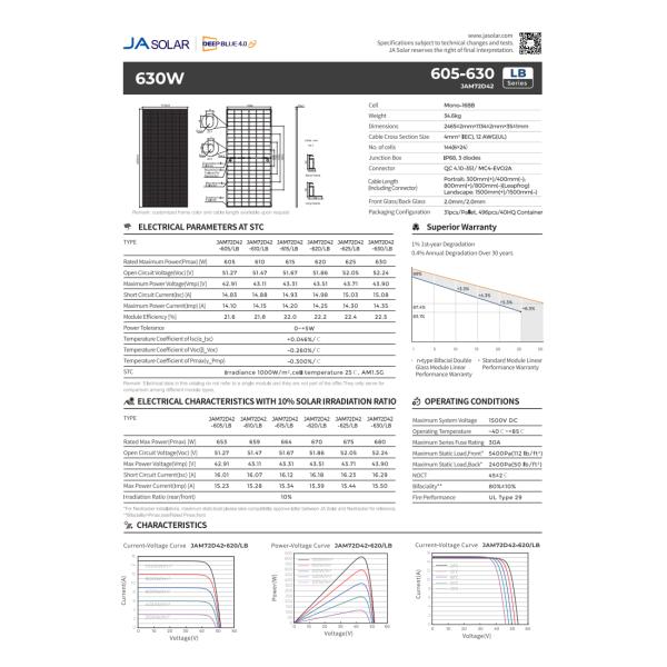 605W 615W 625W JA N Тип двусторонняя солнечная панель двойная стеклянная солнечная панель 182mmx182mm Размер ячейки