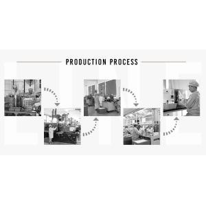 Ningbo Kinglan Plastic Industry Co., LTD