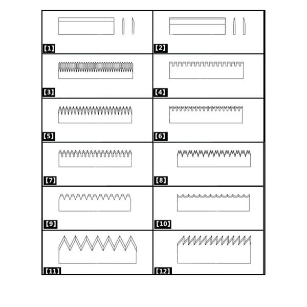 Serrated Packing Machine Cutting Blade Stainless Steel 420 Manufacturing And Production