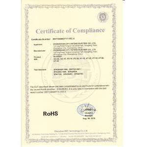 GUANGZHOU SAYOK LTD Certifications